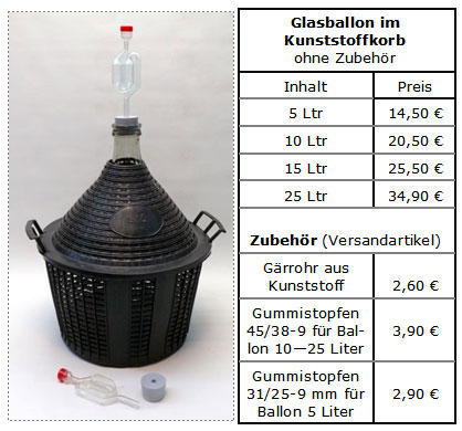Glasballon im Kunststoffkorb mit Gummistopfen und Gaerrohr einschl. Preistabelle